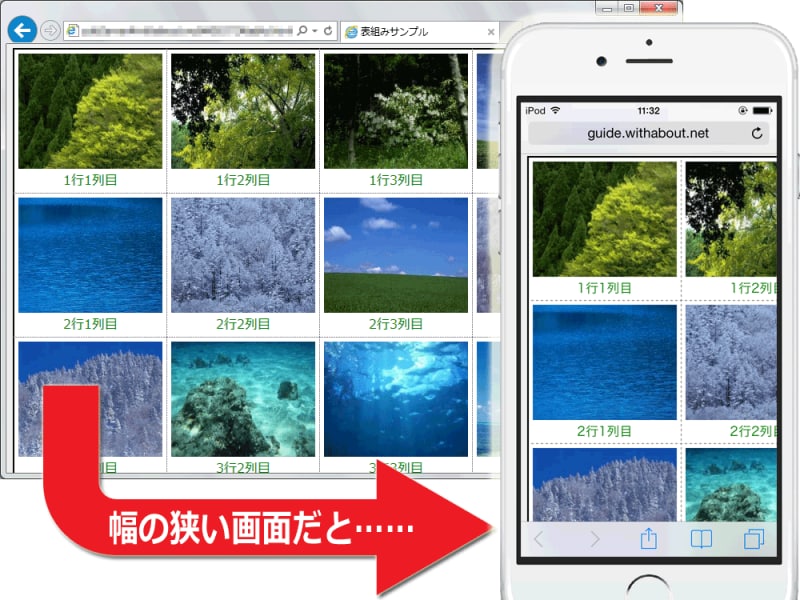 幅の狭い画面だと、横方向の移動が必須になってしまうテーブルの例