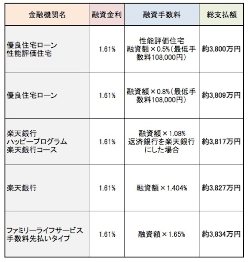 201507flat35