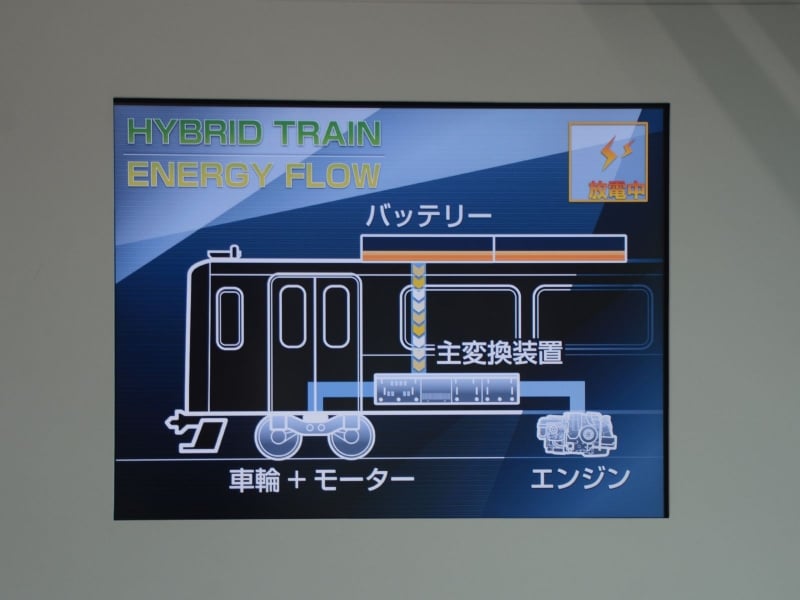 エネルギーモニター