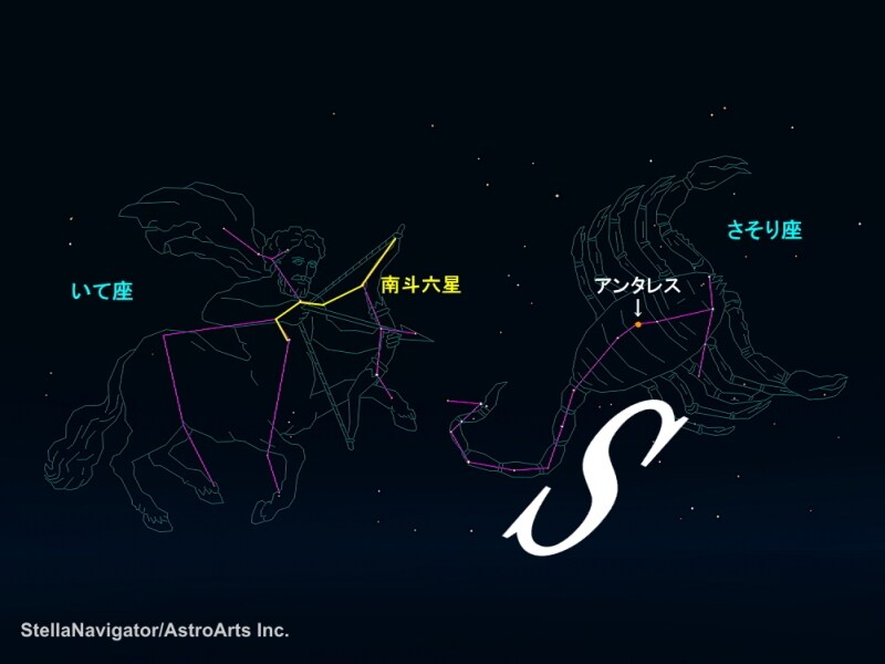 いて座とさそり座