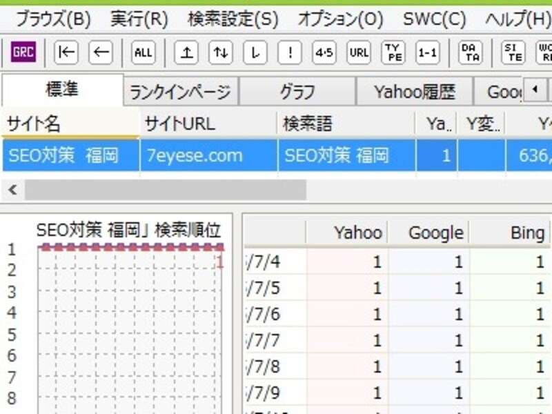 定点観測