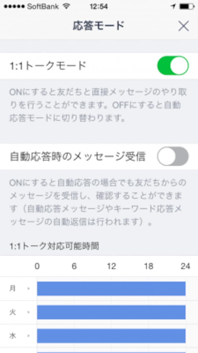 1:1トークの設定ができる