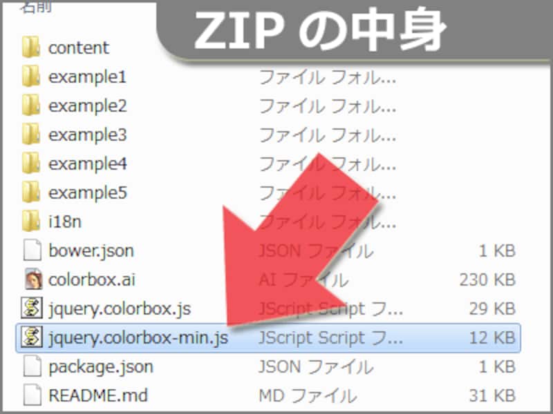 「jquery.colorbox-min.js」ファイルが、Colorboxの本体スクリプト