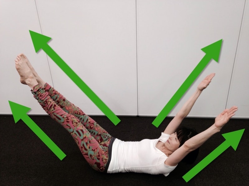 手足を遠くへ伸ばしましょう