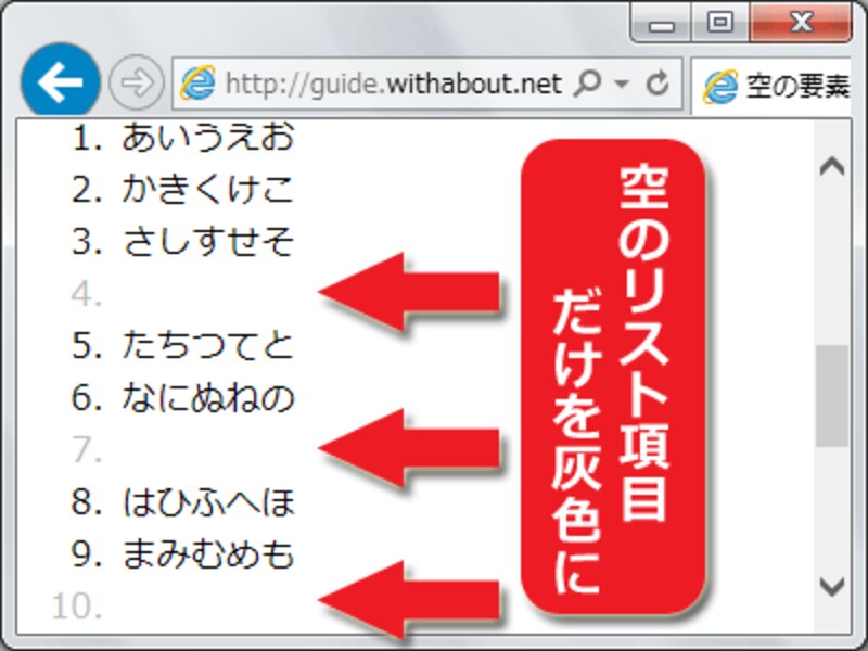 空っぽの要素になら何でも適用可能