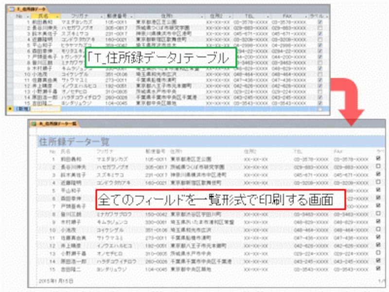 テーブルからレポートを作成