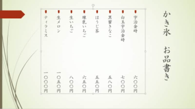 桁数の違う価格も「円」の位置が揃って読みやすくなった。