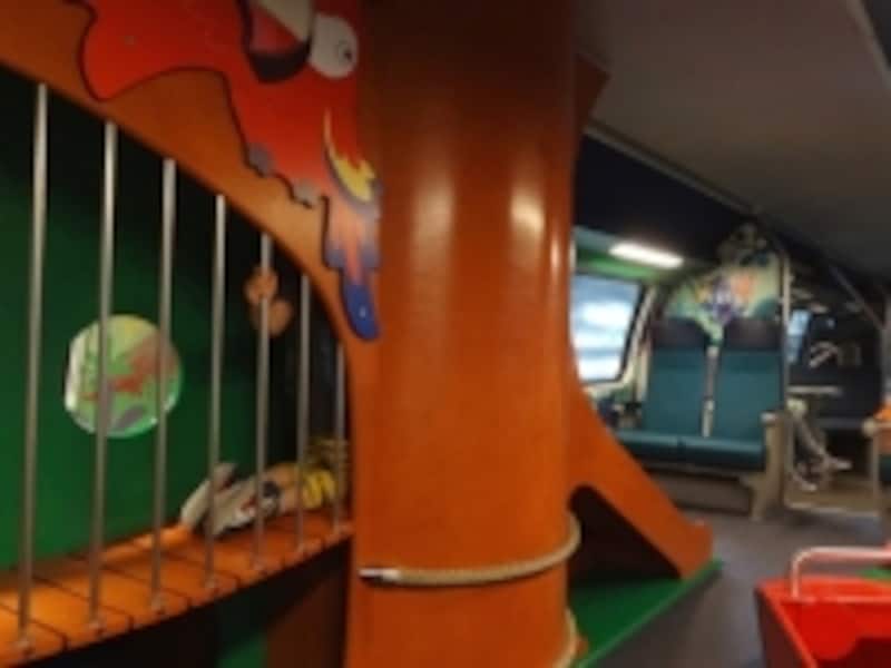 スイス家族旅行