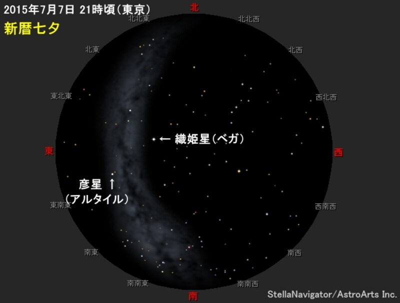 新暦七夕の夜空