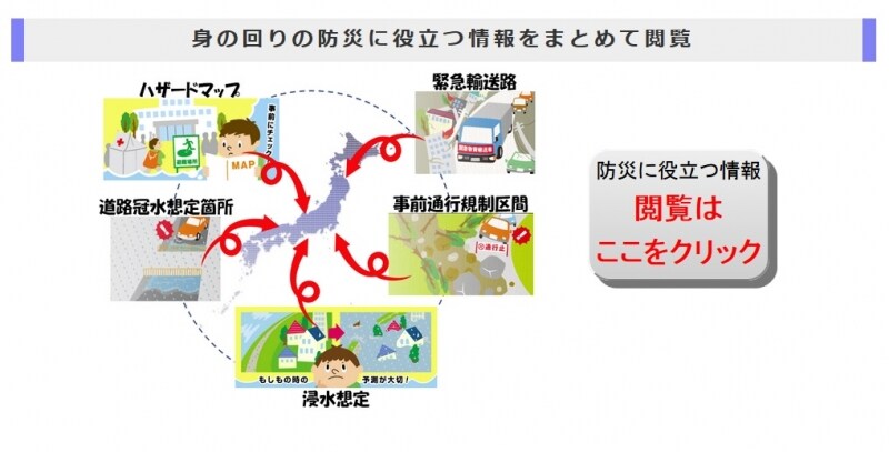 ハザードマップポータル