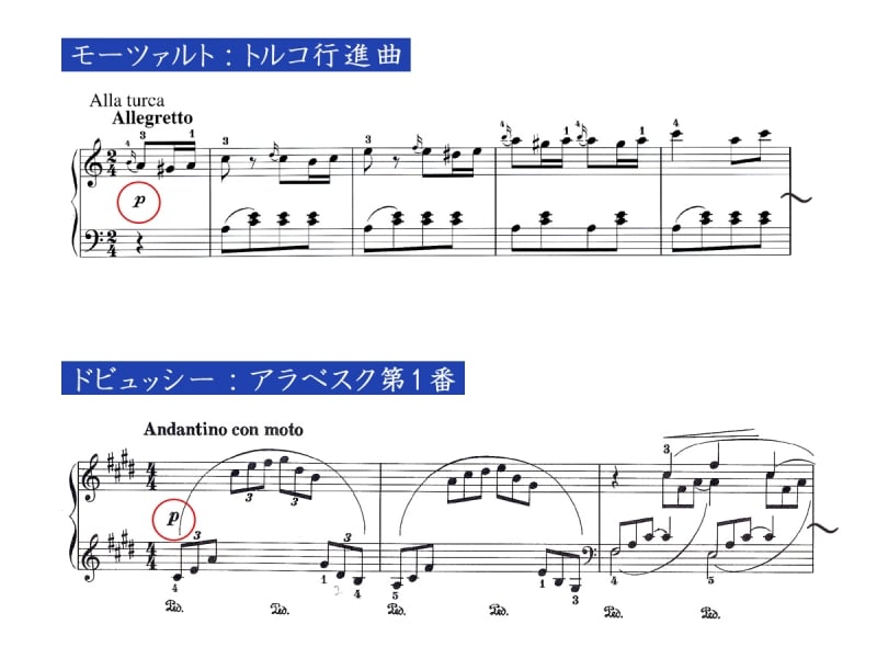 モーツァルトとドビュッシーの楽譜