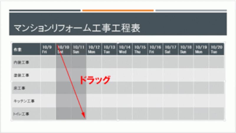 パワーポイントで簡単 ガントチャート 工程表 の作り方 パワーポイント Powerpoint の使い方 All About