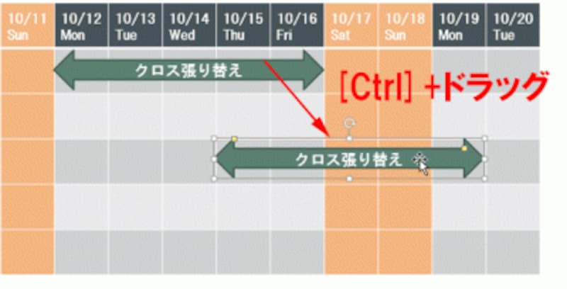 パワーポイントで簡単 ガントチャート 工程表 の作り方 パワーポイント Powerpoint の使い方 All About