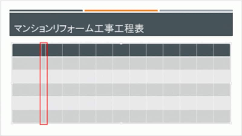 パワーポイントで簡単 ガントチャート 工程表 の作り方 パワーポイント Powerpoint の使い方 All About