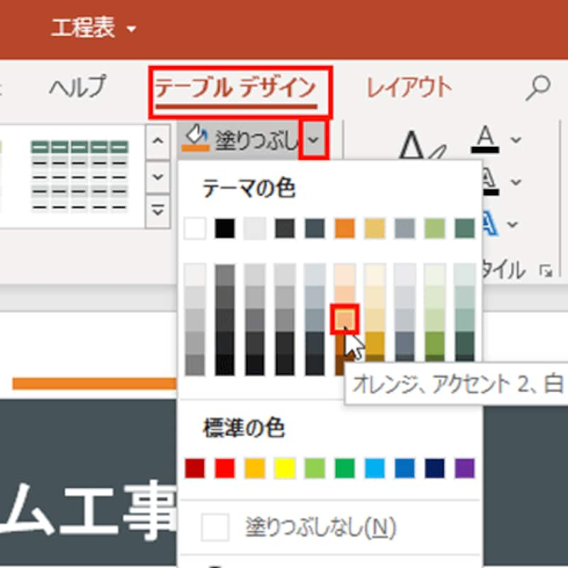 パワーポイントでのガントチャート 工程表 の作り方 パワーポイント Powerpoint の使い方 All About