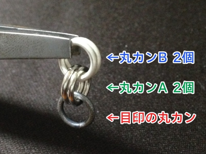 ボックスチェーンの編み方