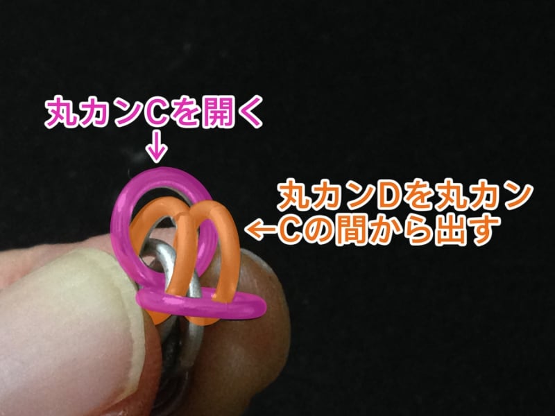 ボックスチェーンの編み方