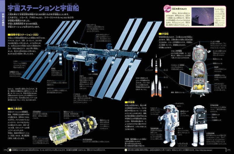 小学生の図鑑ランキング第2位『新版 宇宙』(小学館の図鑑NEO)