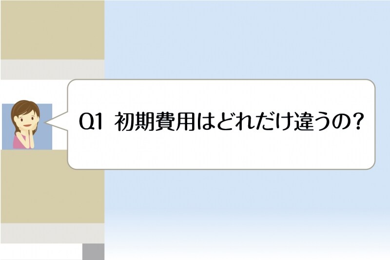 初期費用