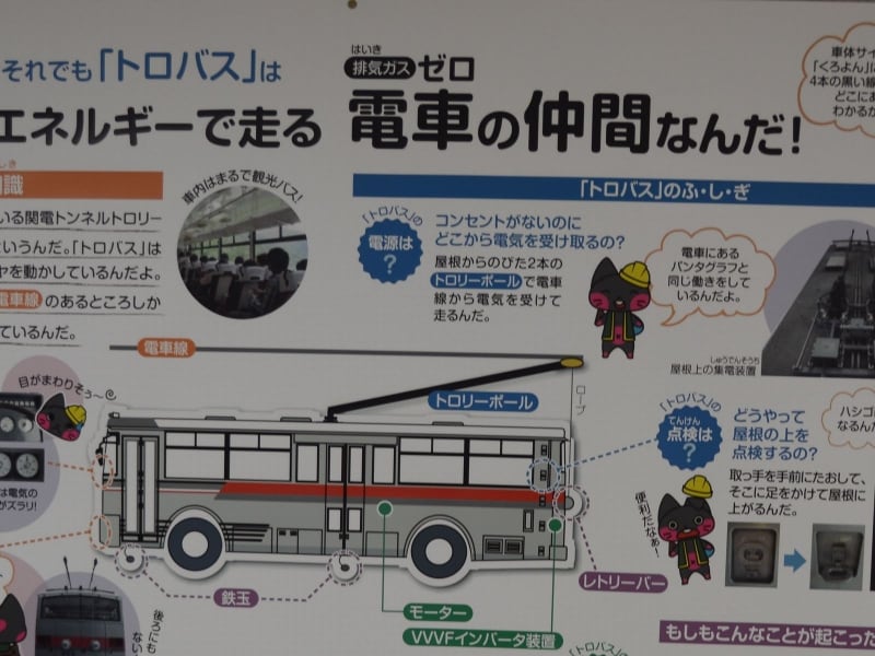 トロリーバスの説明板