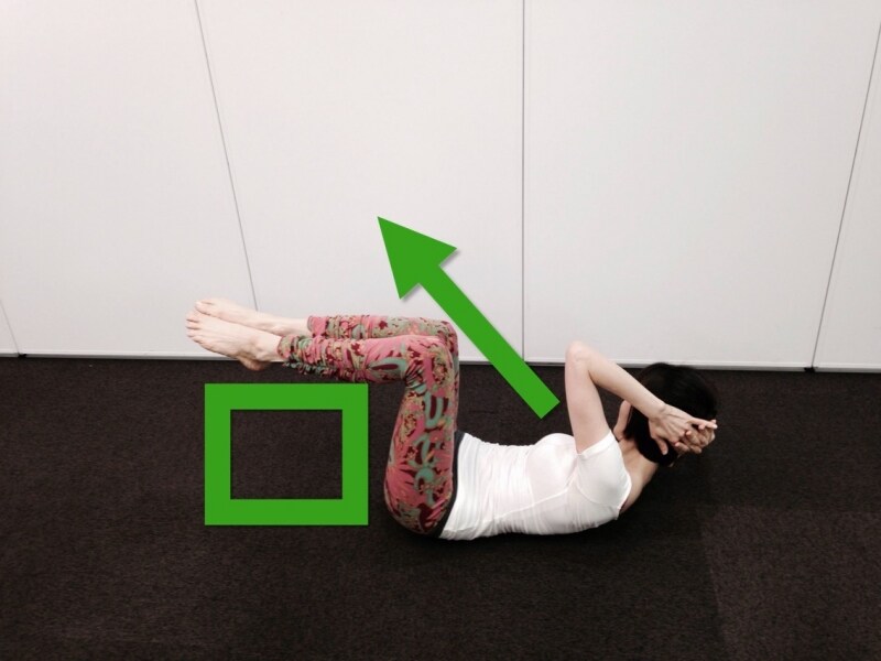 脚はテーブルの形で保持します