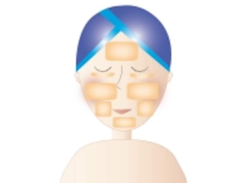 たっぷり水分補給