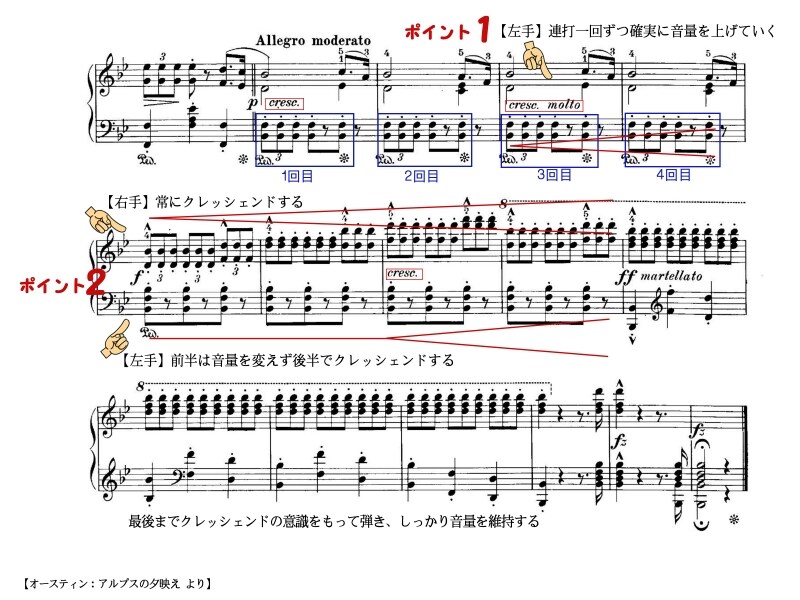 「アルプスの夕映え」の楽譜