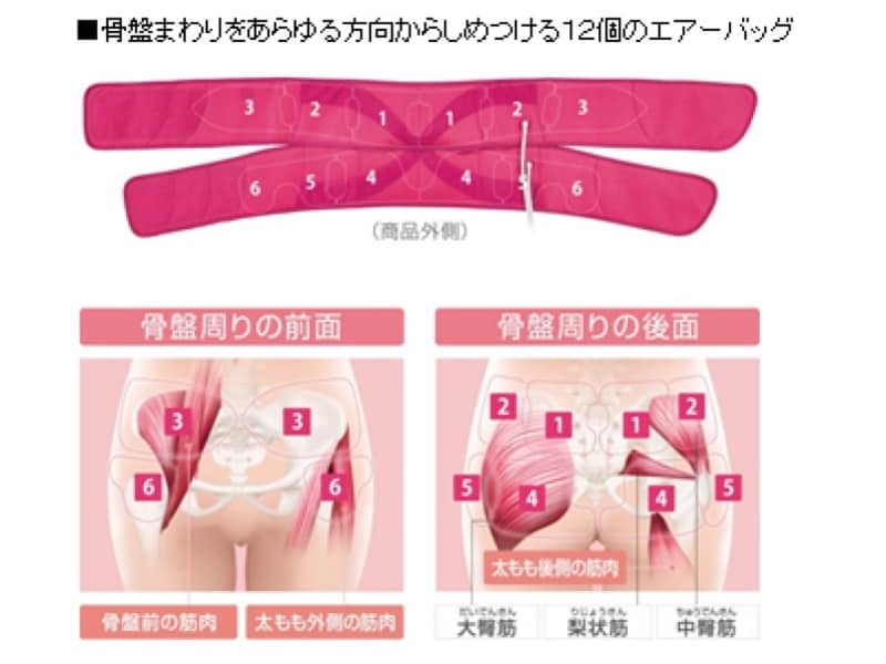 2015年・個性ある家電