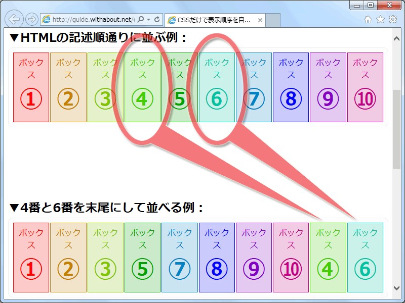 複数の子要素(ボックス)を末尾へ配置
