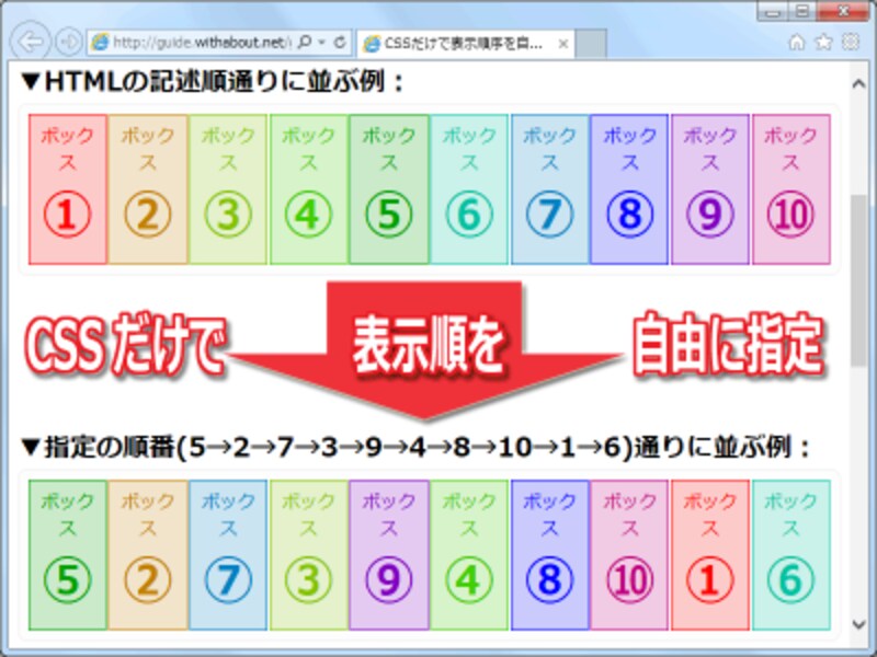 横並びレイアウトの中の一番下のボタンの位置をcssでそろえる方法 トピックス Step Up Web 大阪のホームページ制作 作成サービス