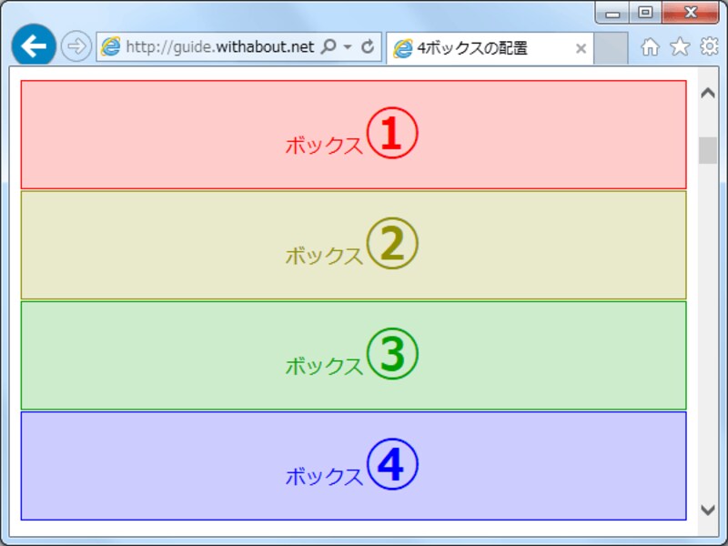 4つのボックスが縦に並ぶ