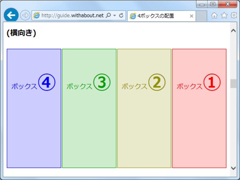 flexbox例2：逆順(横並び)