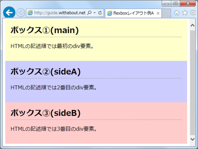 HTMLに記述した順序で表示