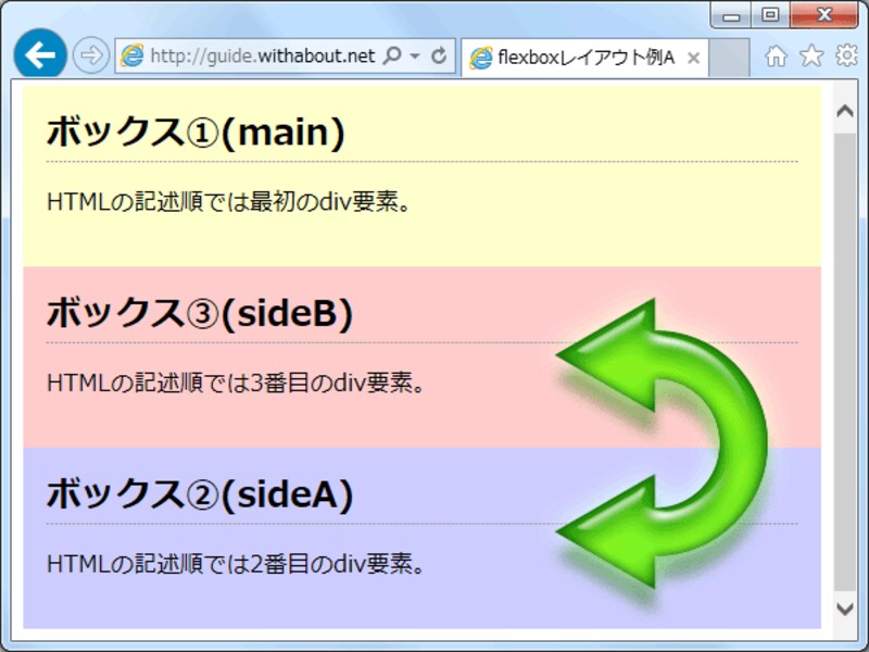 CSS(flexbox)で指定した順序で縦方向に表示