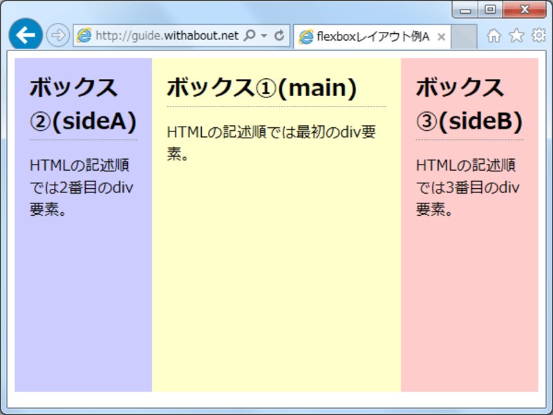 CSS(flexbox)で指定した順序で、段組を構成して表示
