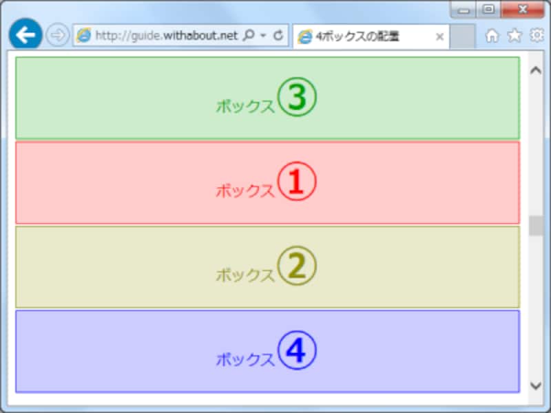 orderプロパティにマイナスの値を指定することで、特定のボックスの表示順を前倒しにできる