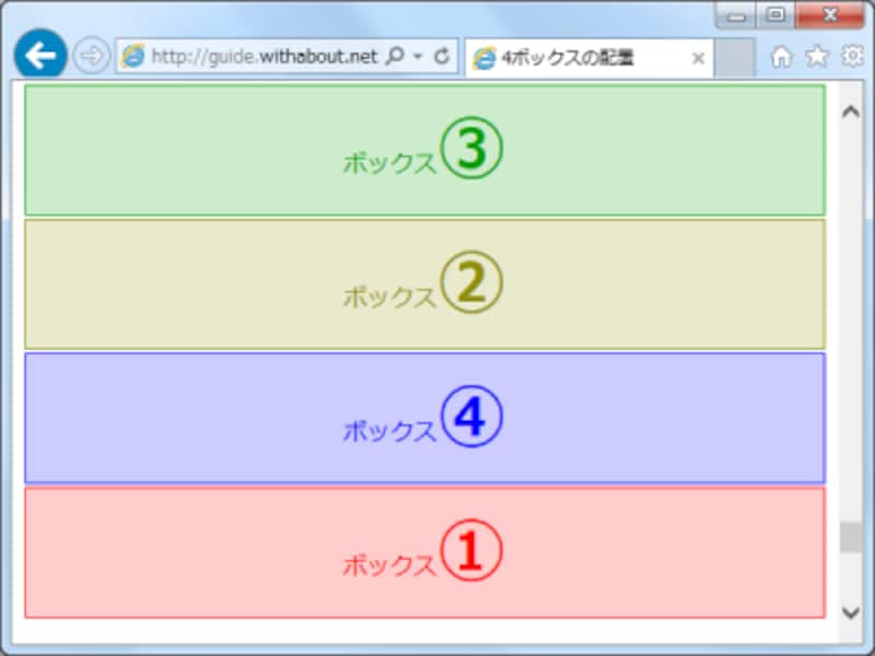 flex-directionプロパティに値columnを指定した上で、すべてのボックスにorderプロパティを指定すれば、望みの配置順で縦並びに表示できる