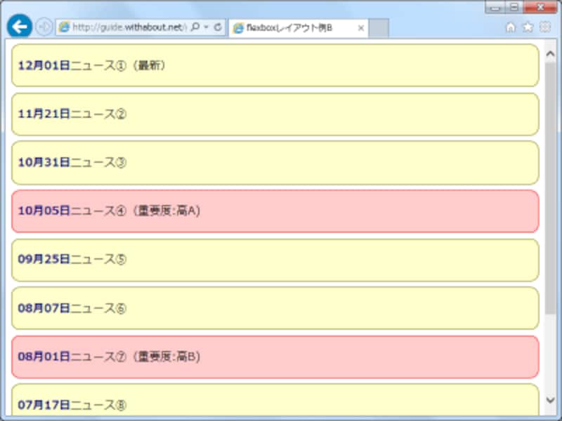 HTMLソースに記述した順序で並ぶ