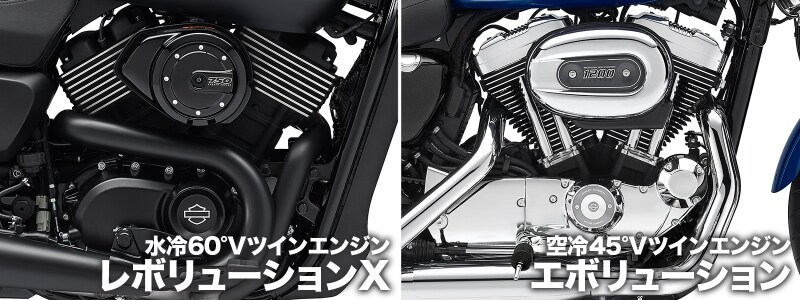 左がストリート750のレボリューションXエンジン、右がスポーツスターのエボリューションエンジン