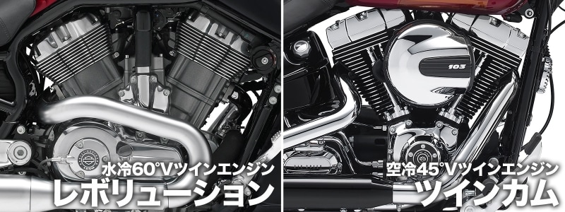 左がVロッドの水冷エンジン レボリューション、右がビッグツインモデルの空冷エンジン ツインカム