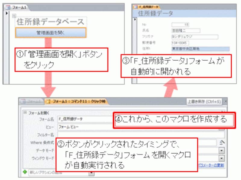 「管理画面を開く」ボタンをクリックしたときの動作となるマクロを作成