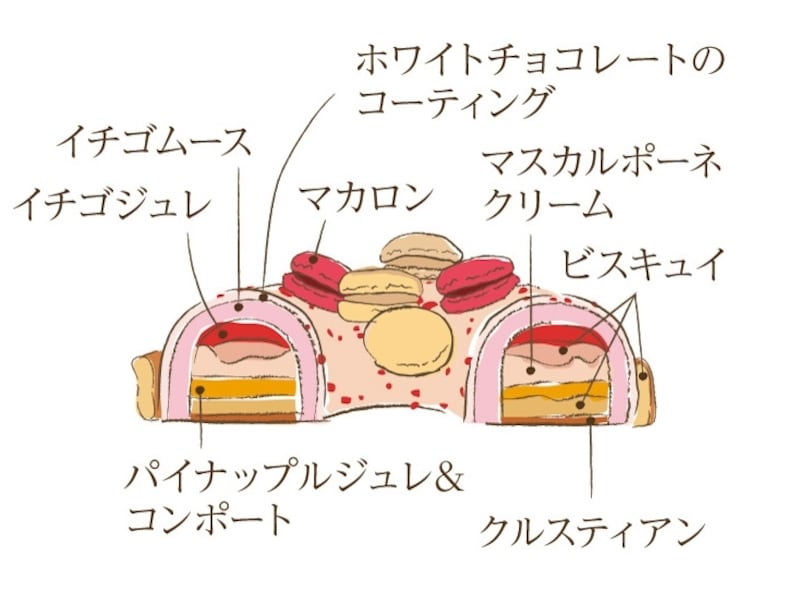 ジャルダン・ド・フレーズ断面