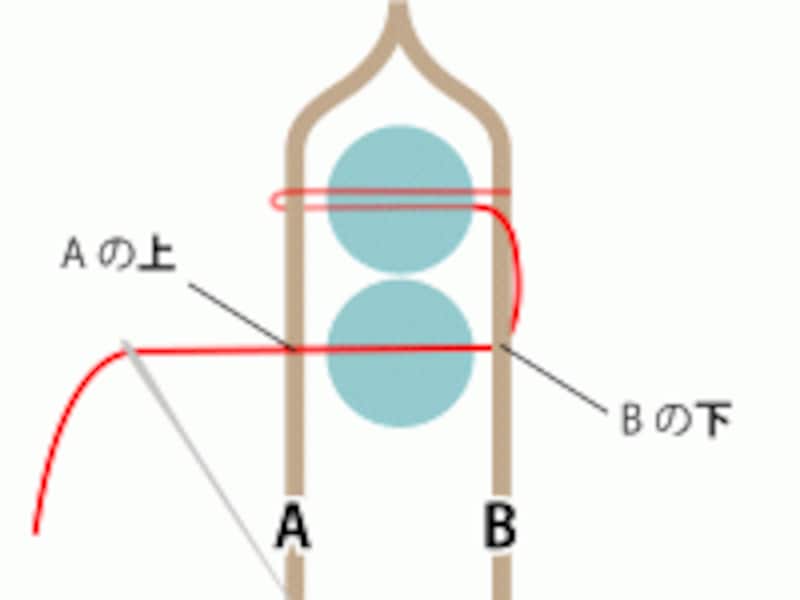 ラップブレスレットの作り方