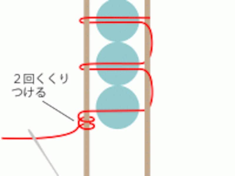 ラップブレスレットの作り方と材料 ビーズで気軽に手作り ビーズ All About ラップブレスレットの作り方と材料 ビーズで気軽に手作り ビーズ All About