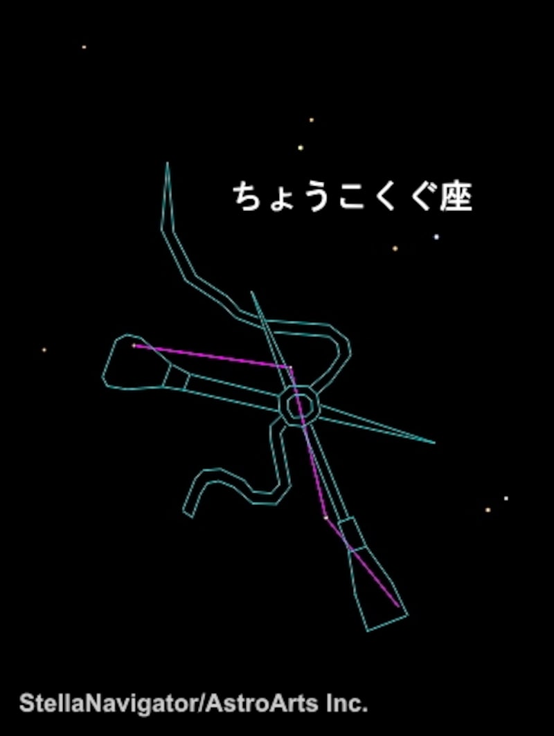 ちょうこくぐ座