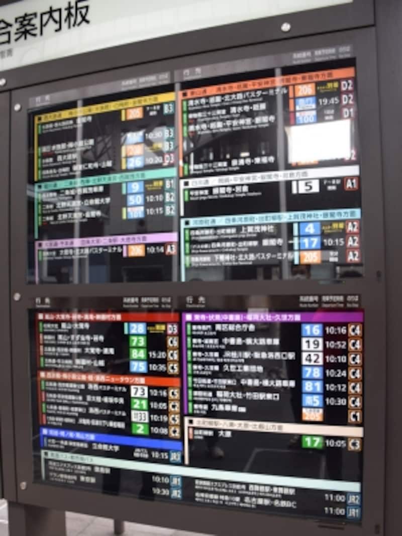 主な通り別に色分けを行い、分かりやすくなった京都市バスの路線図