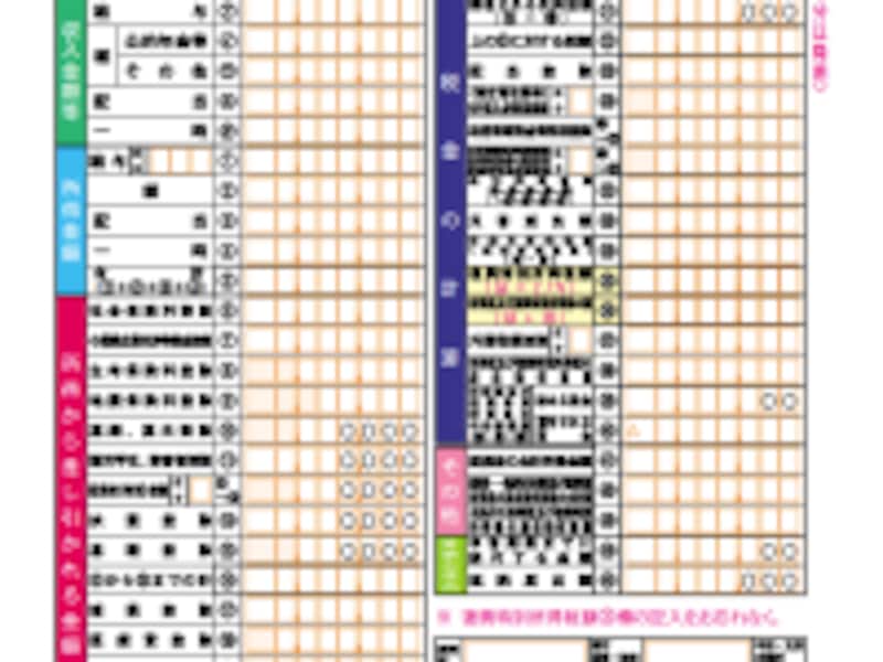 年末調整項目に含まれない所得控除を受けるときは確定申告を!