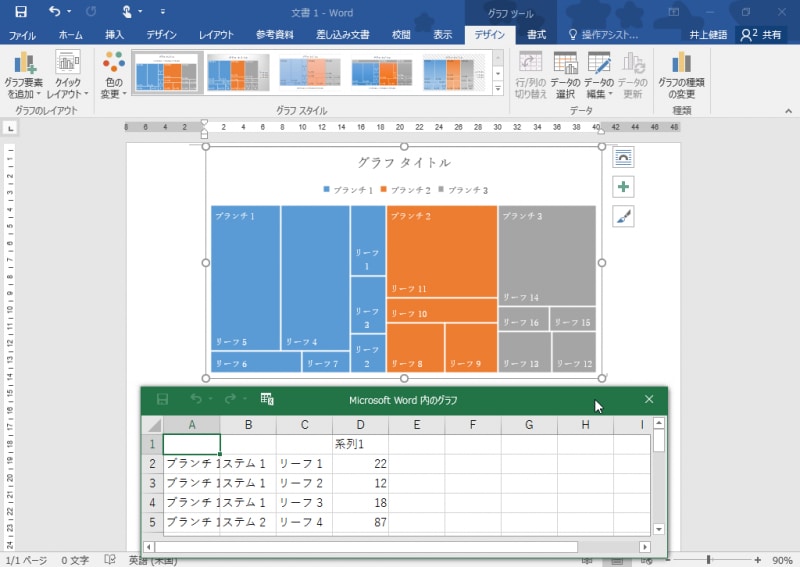 「ツリーマップ」という種類のグラフを挿入してみました。四角形の面積でデータの割合を表現するグラフです
