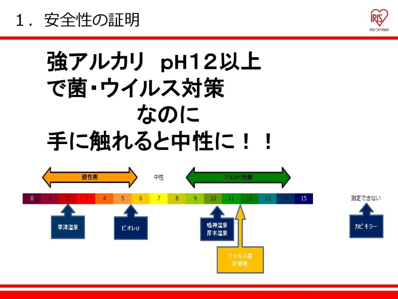 素手でも安心
