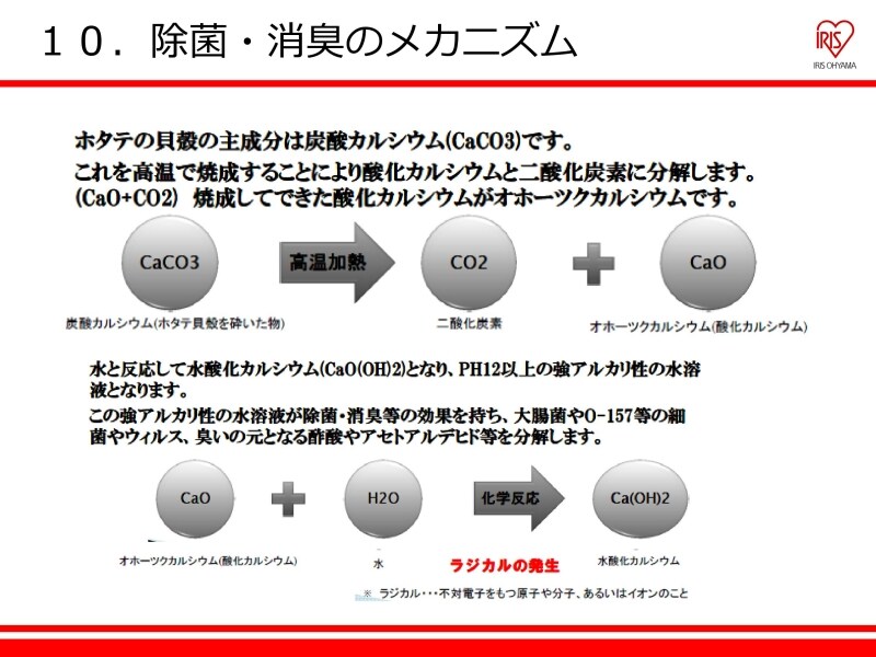 しくみ